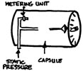 Vertical Speed Indicator mechanism